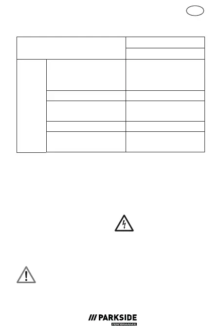 Page #123 background image
