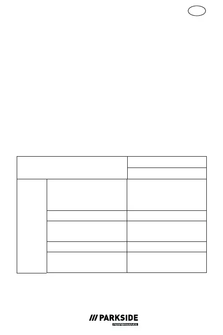 Page #151 background image