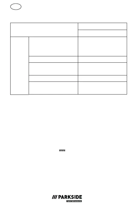 Page #176 background image