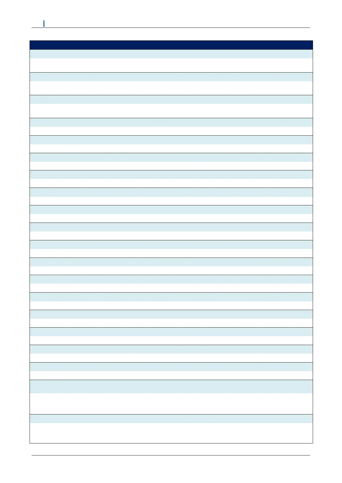 Page #128 background image