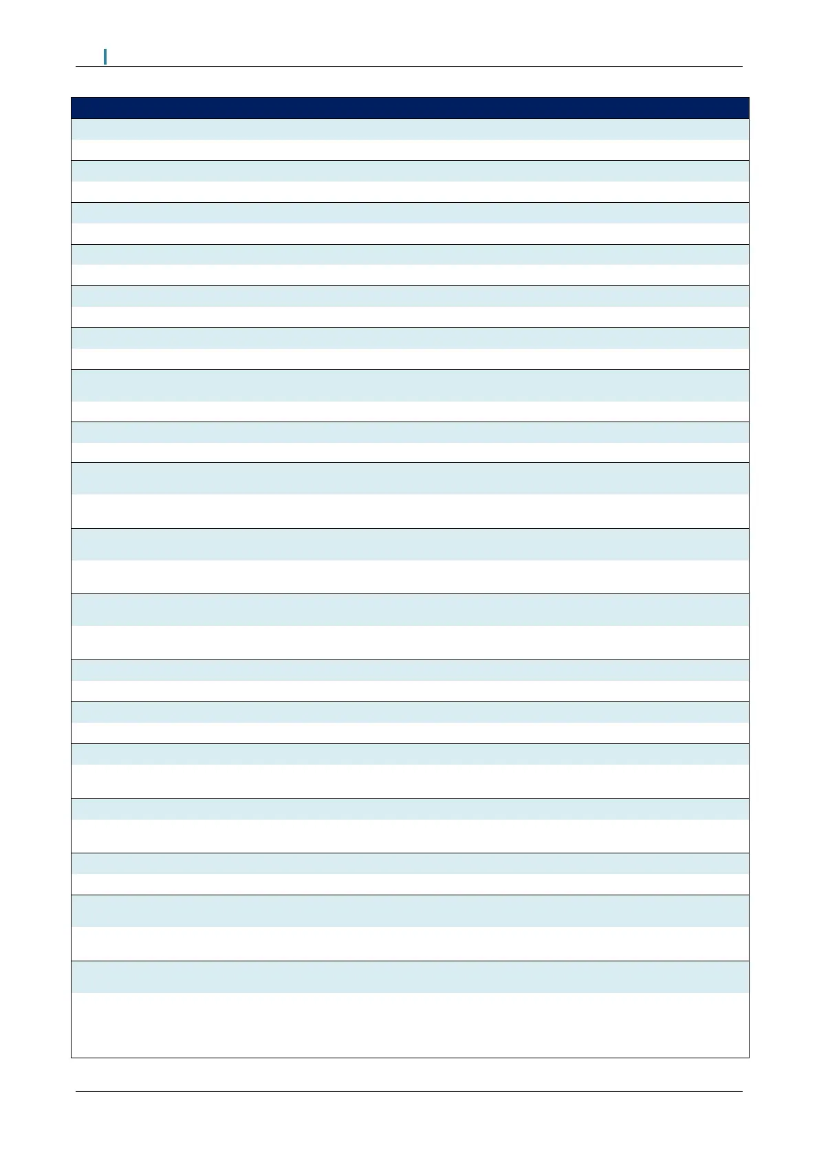 Page #129 background image