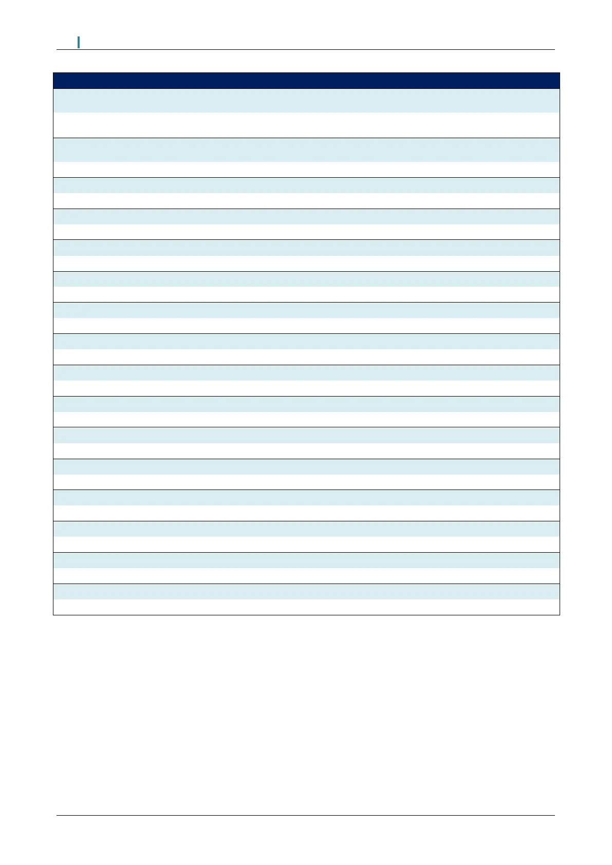 Page #130 background image