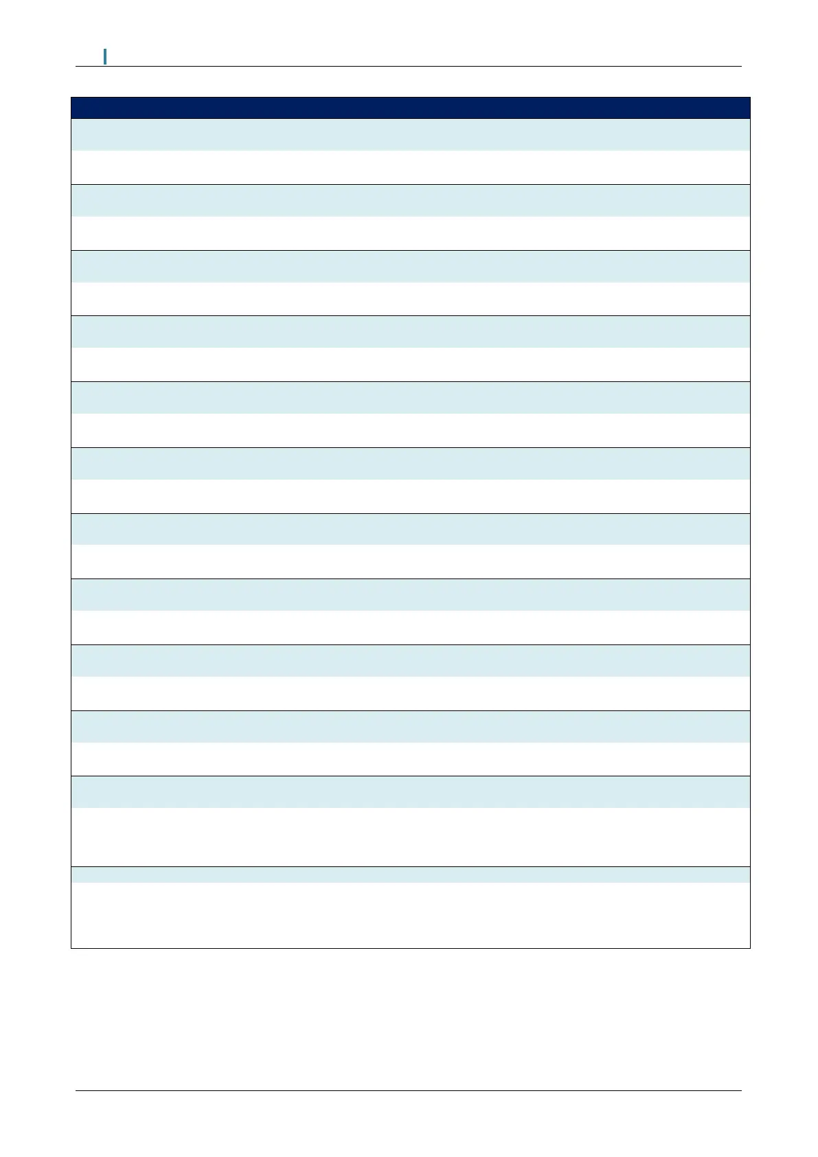 Page #143 background image
