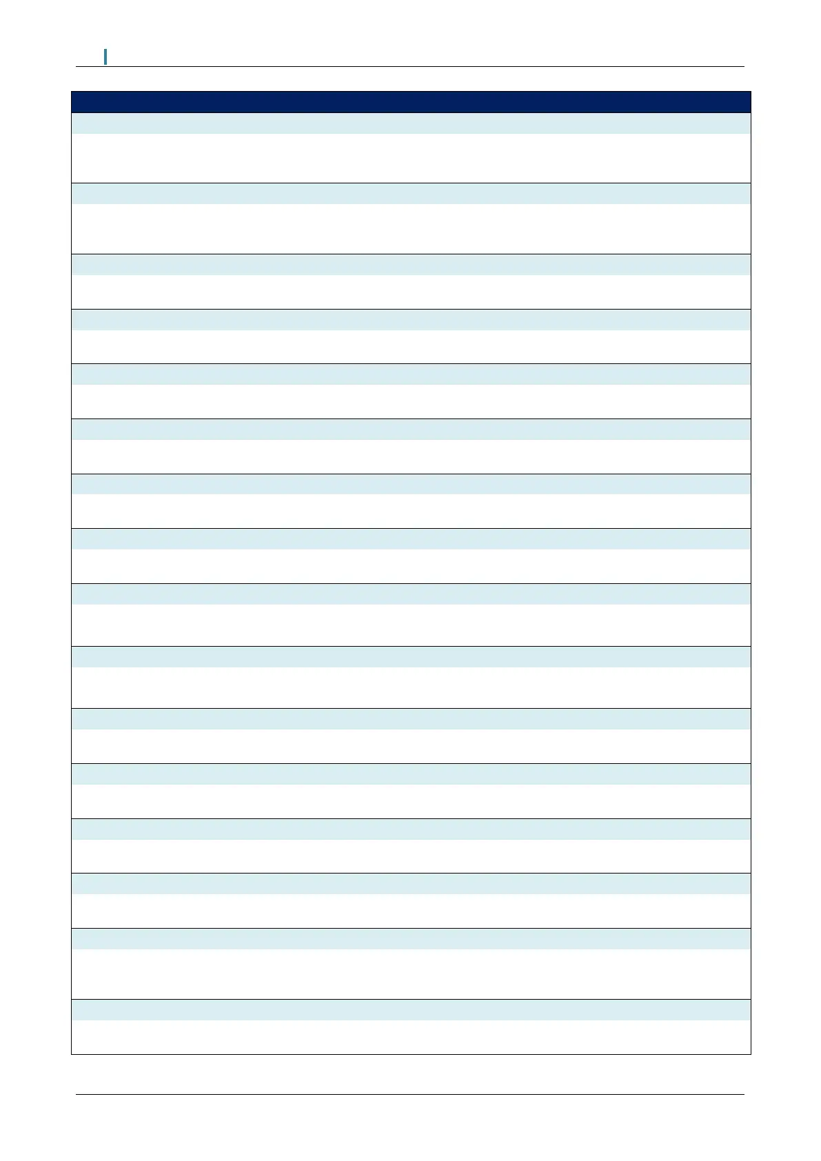 Page #145 background image