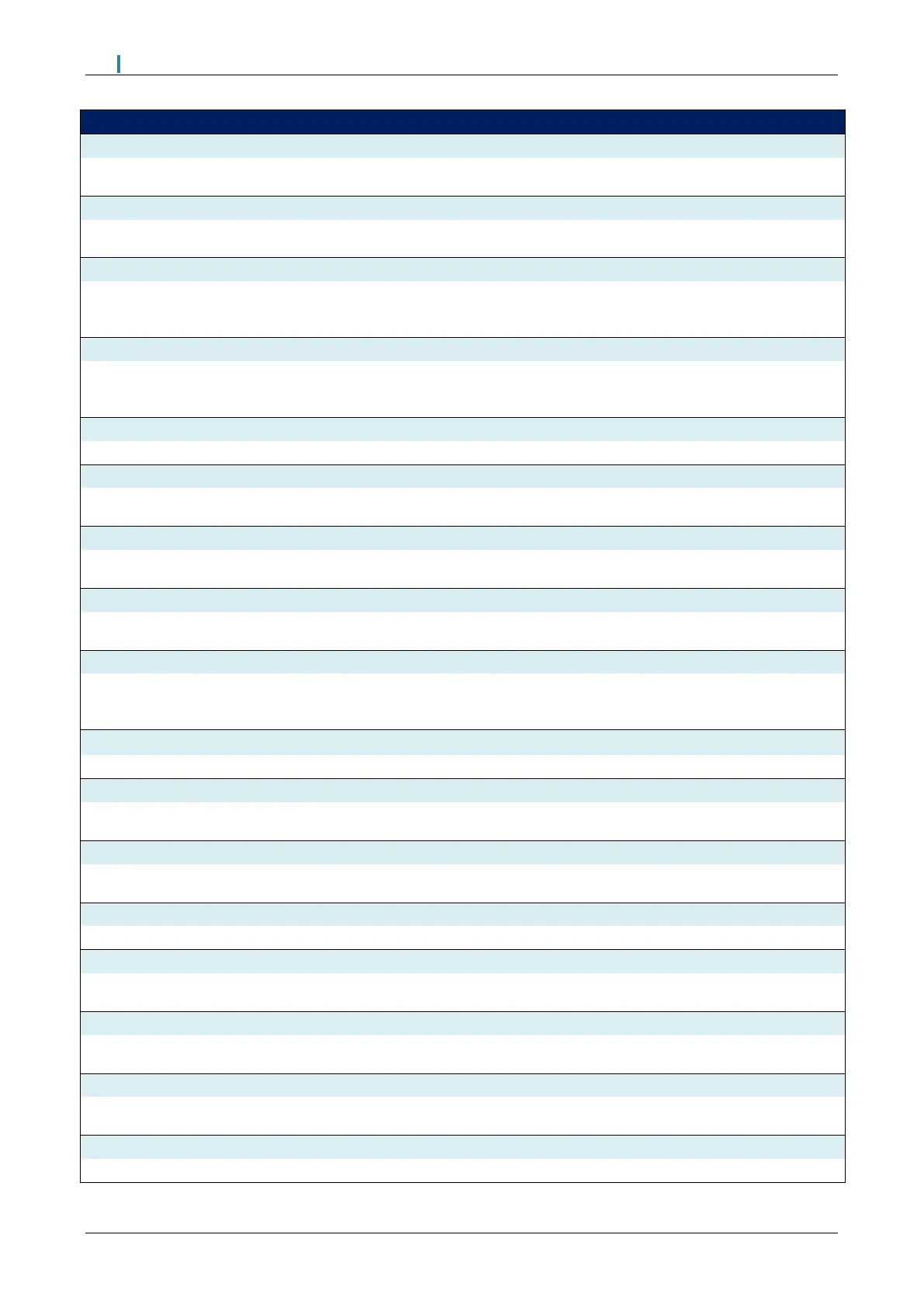 Page #147 background image