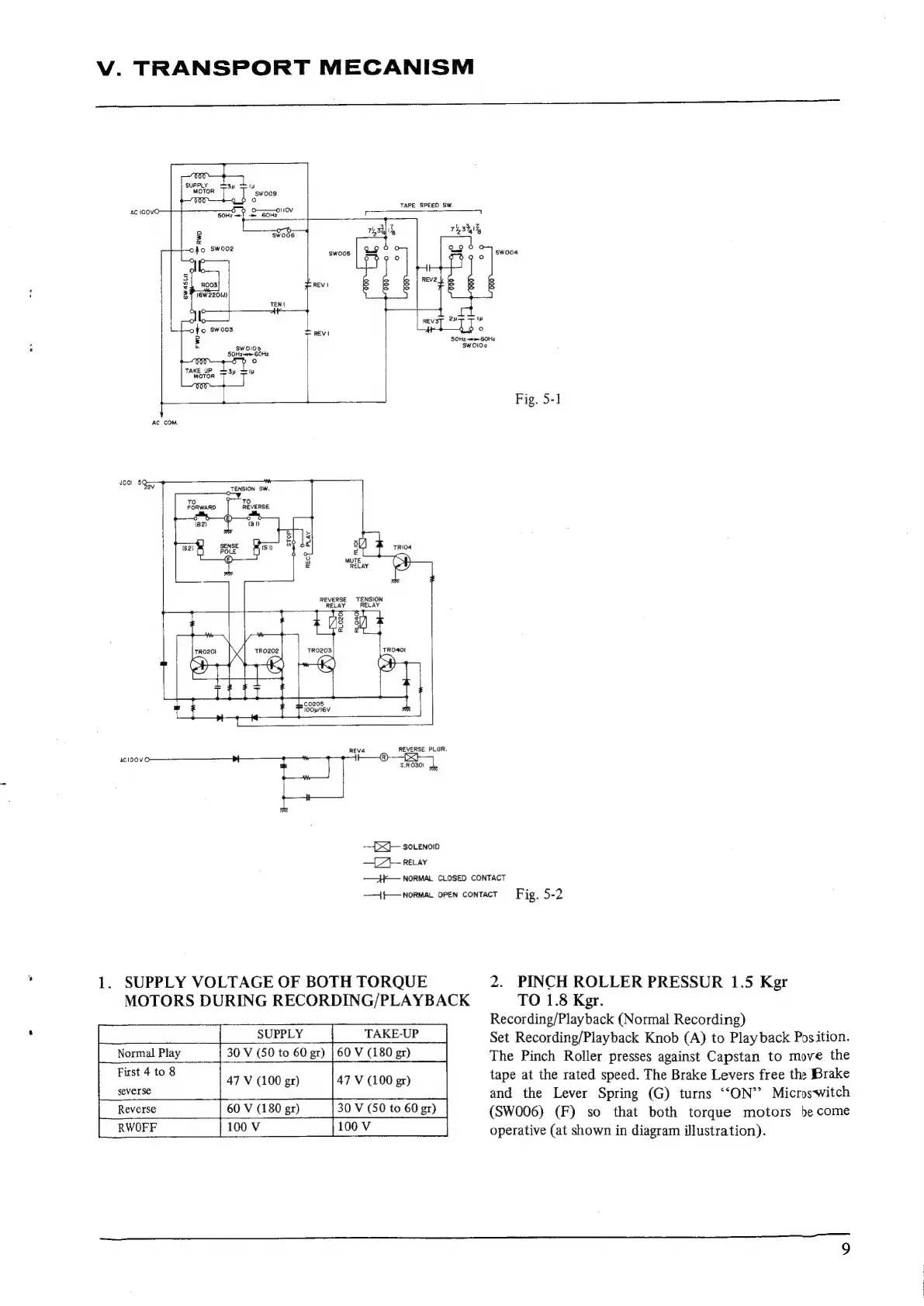 Page #10 background image