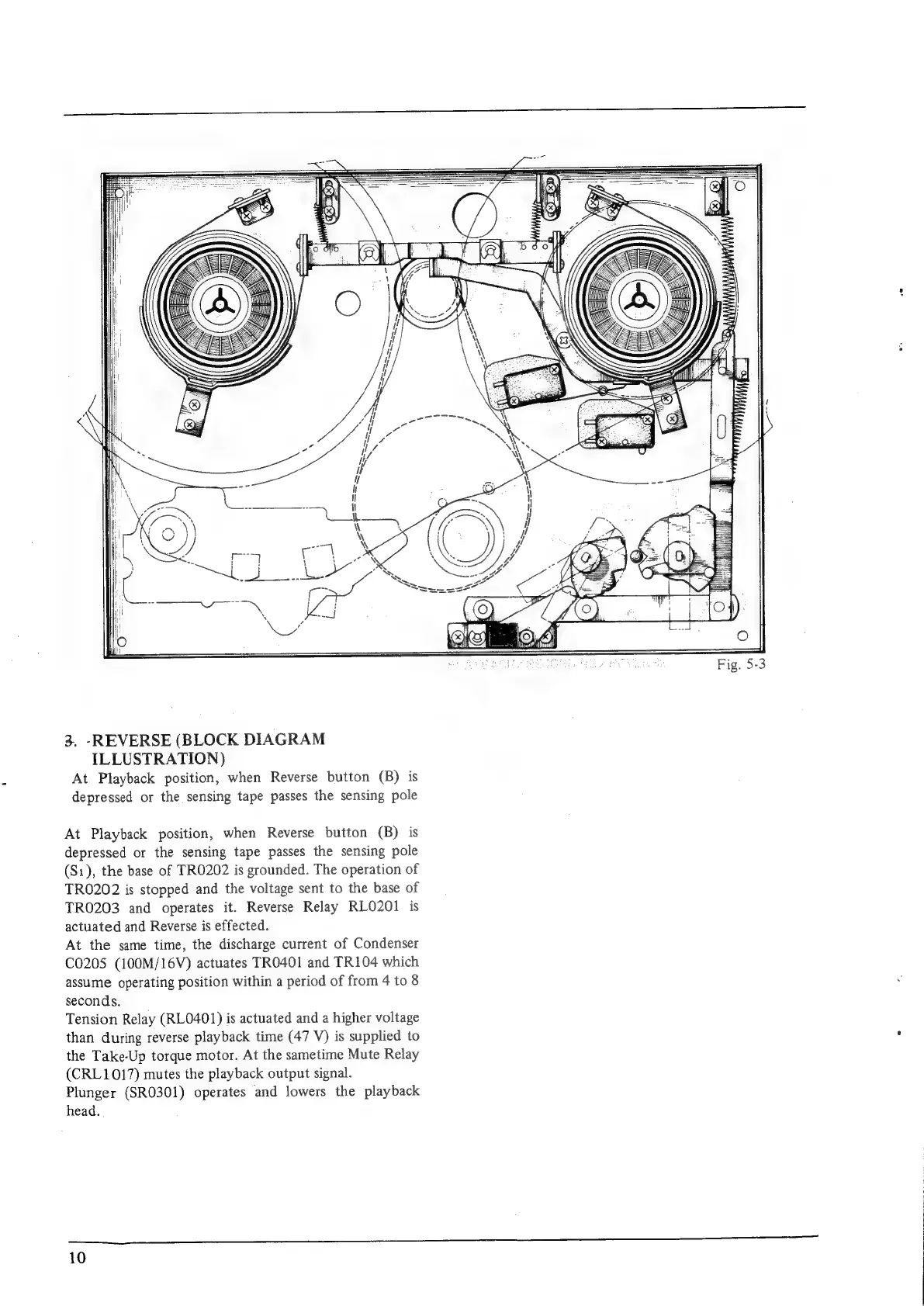 Page #11 background image