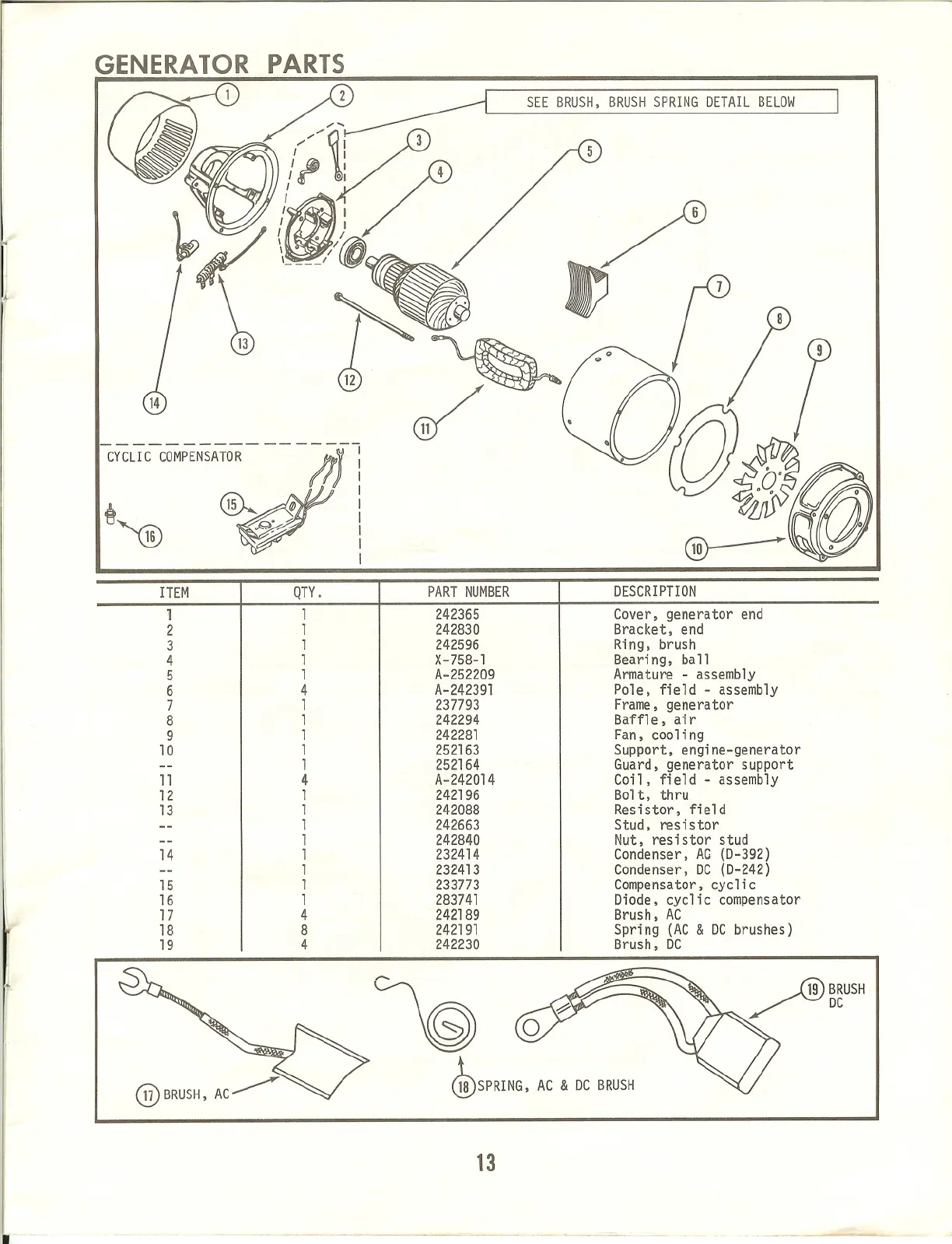Page #13 background image