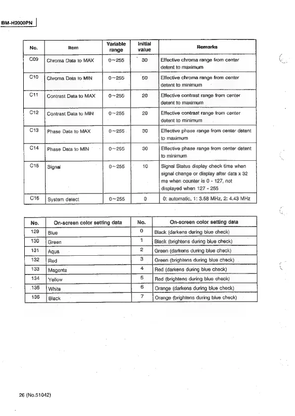 Page #28 background image
