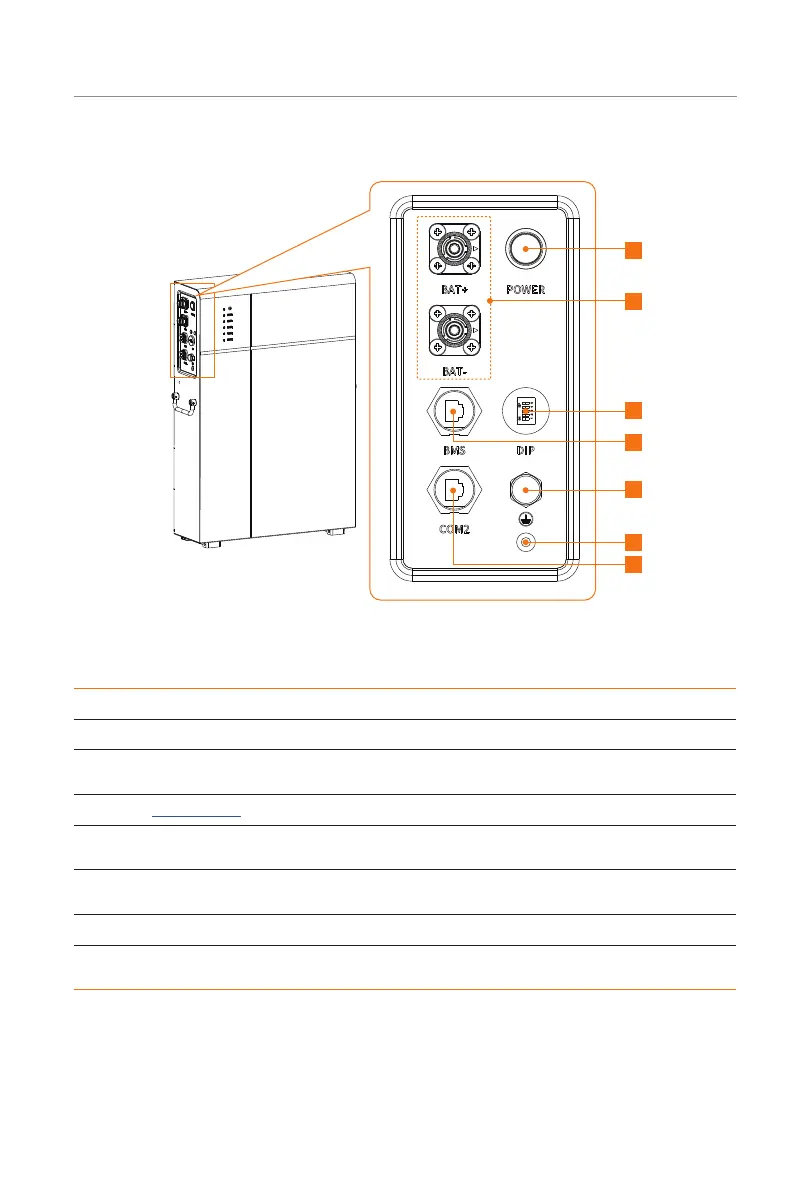 Page #16 background image