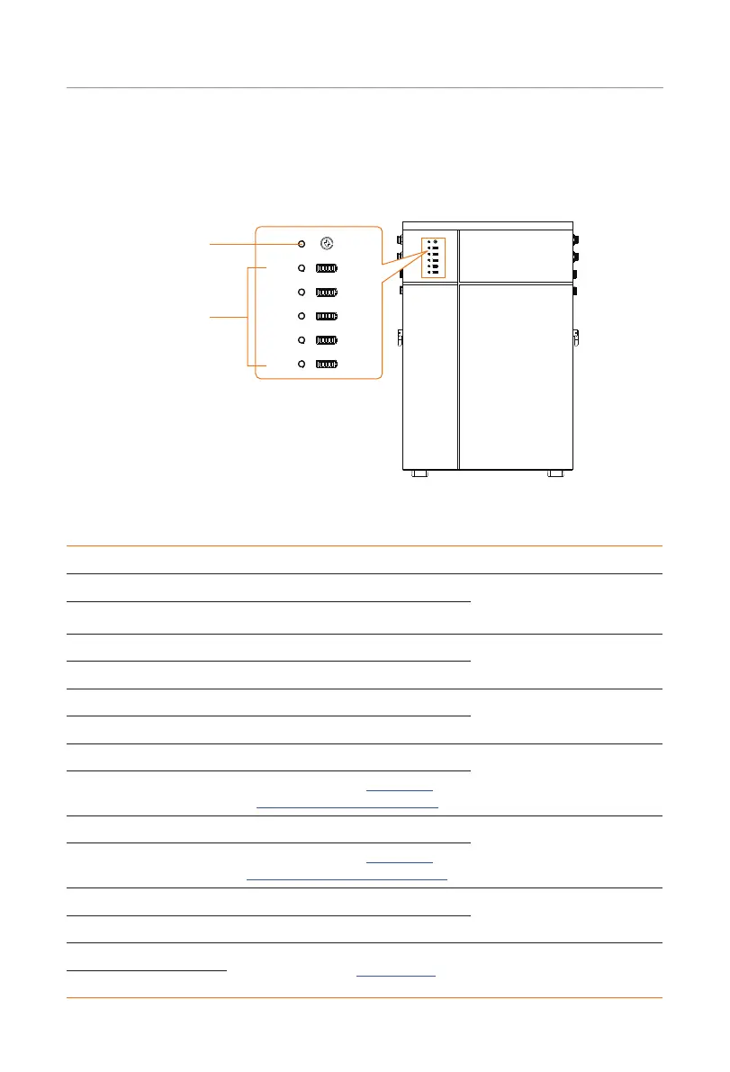 Page #19 background image