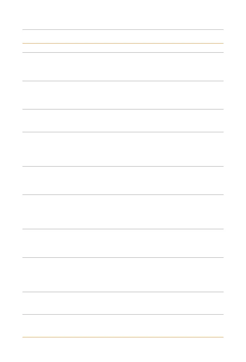 Page #79 background image