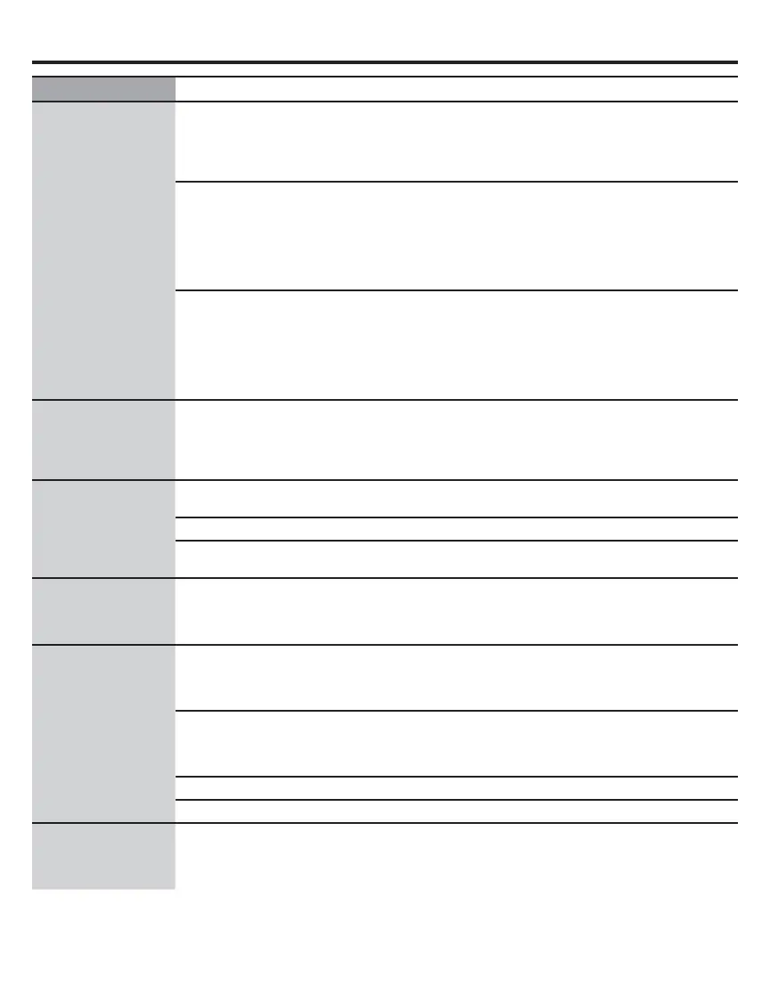 Page #106 background image