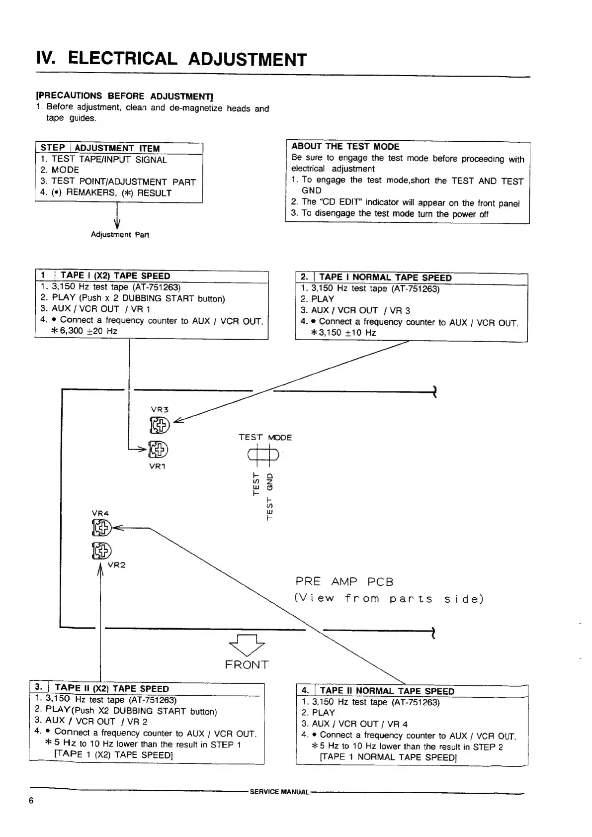 Page #6 background image