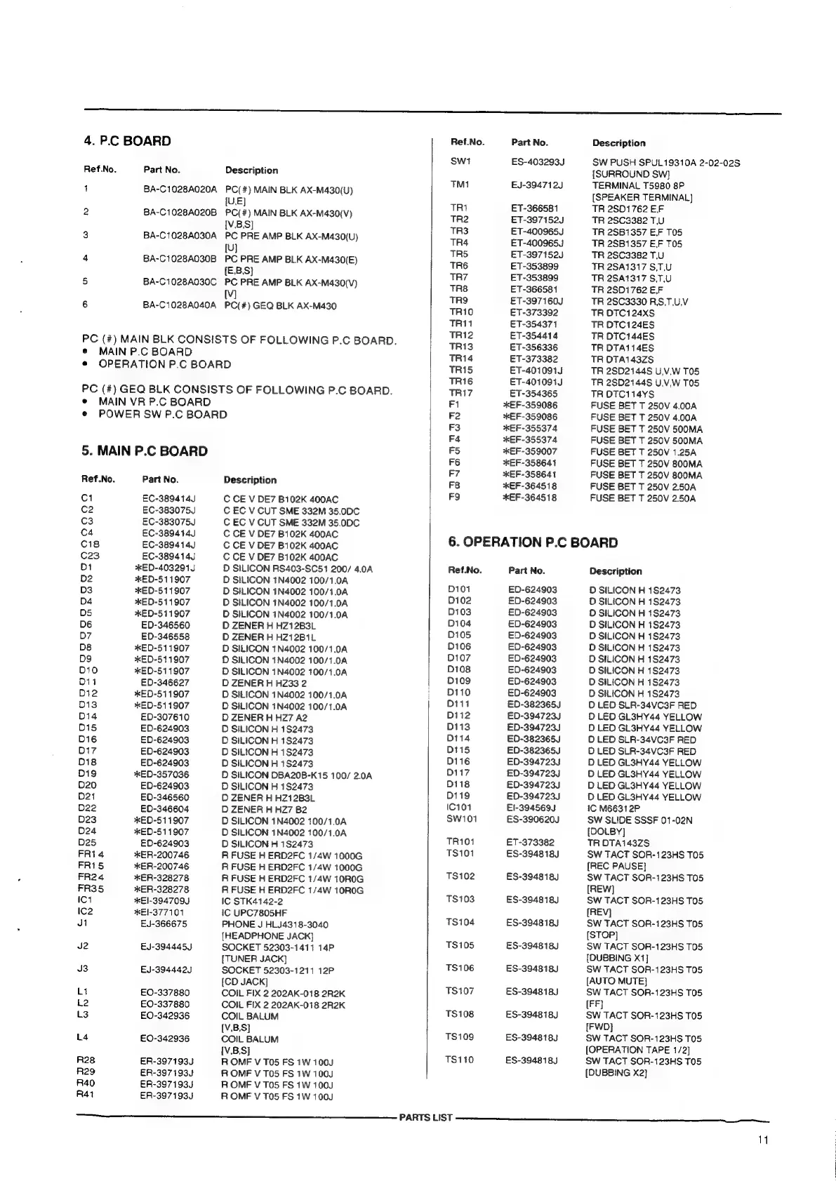 Page #11 background image