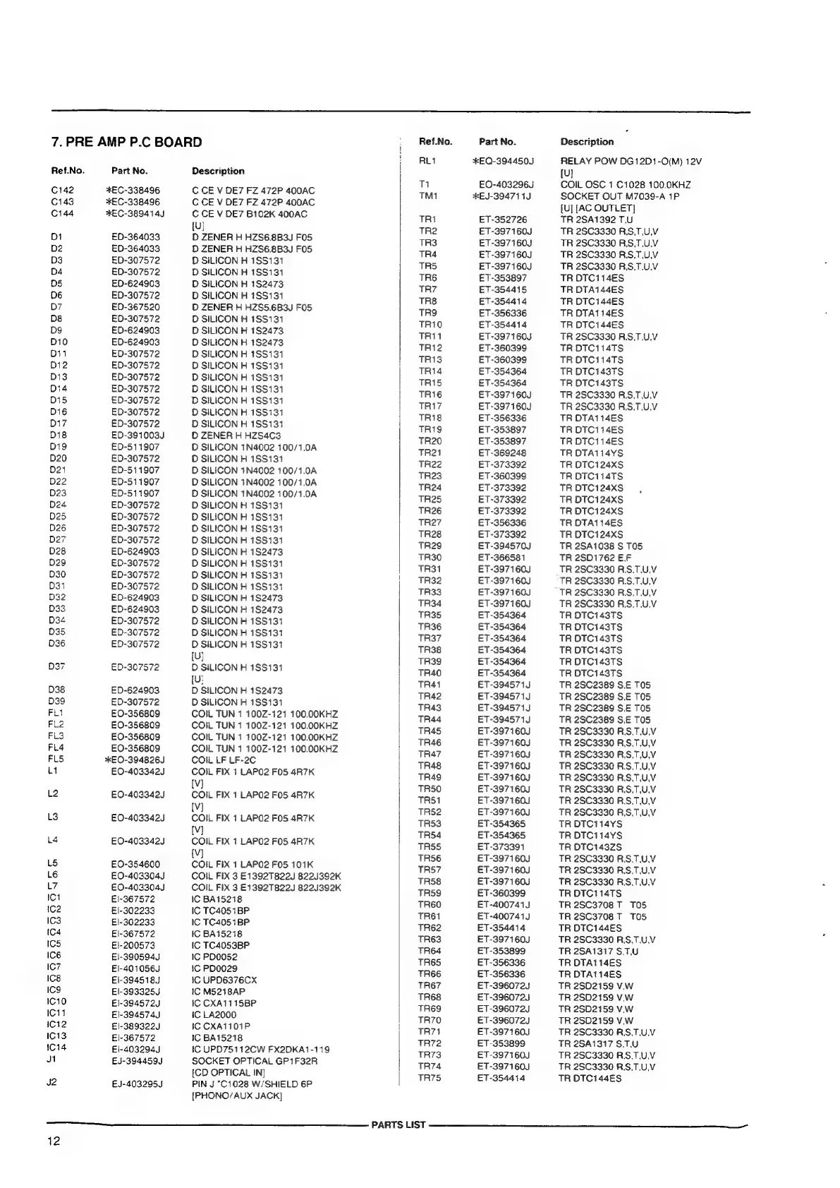 Page #12 background image