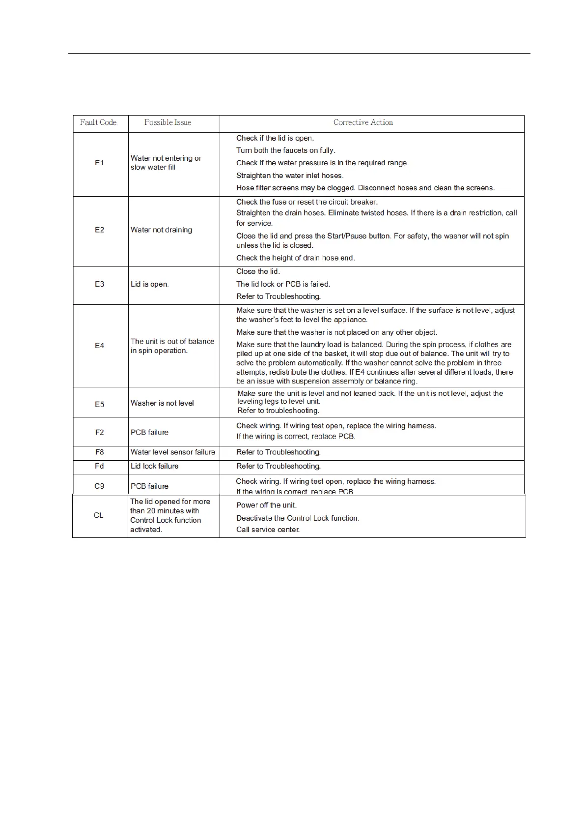 Page #23 background image