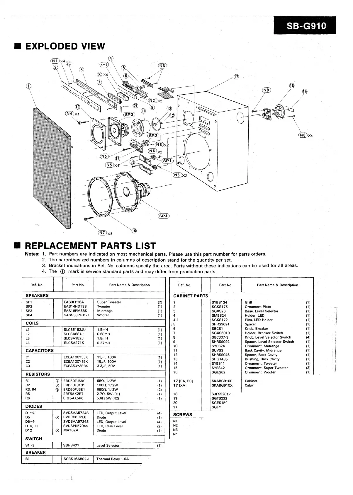 Page #3 background image