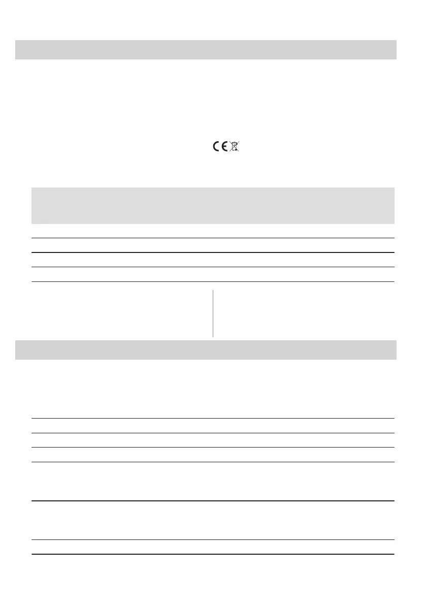 Page #143 background image
