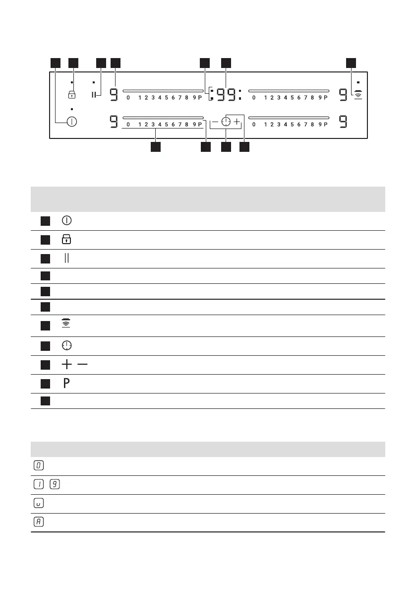 Page #151 background image