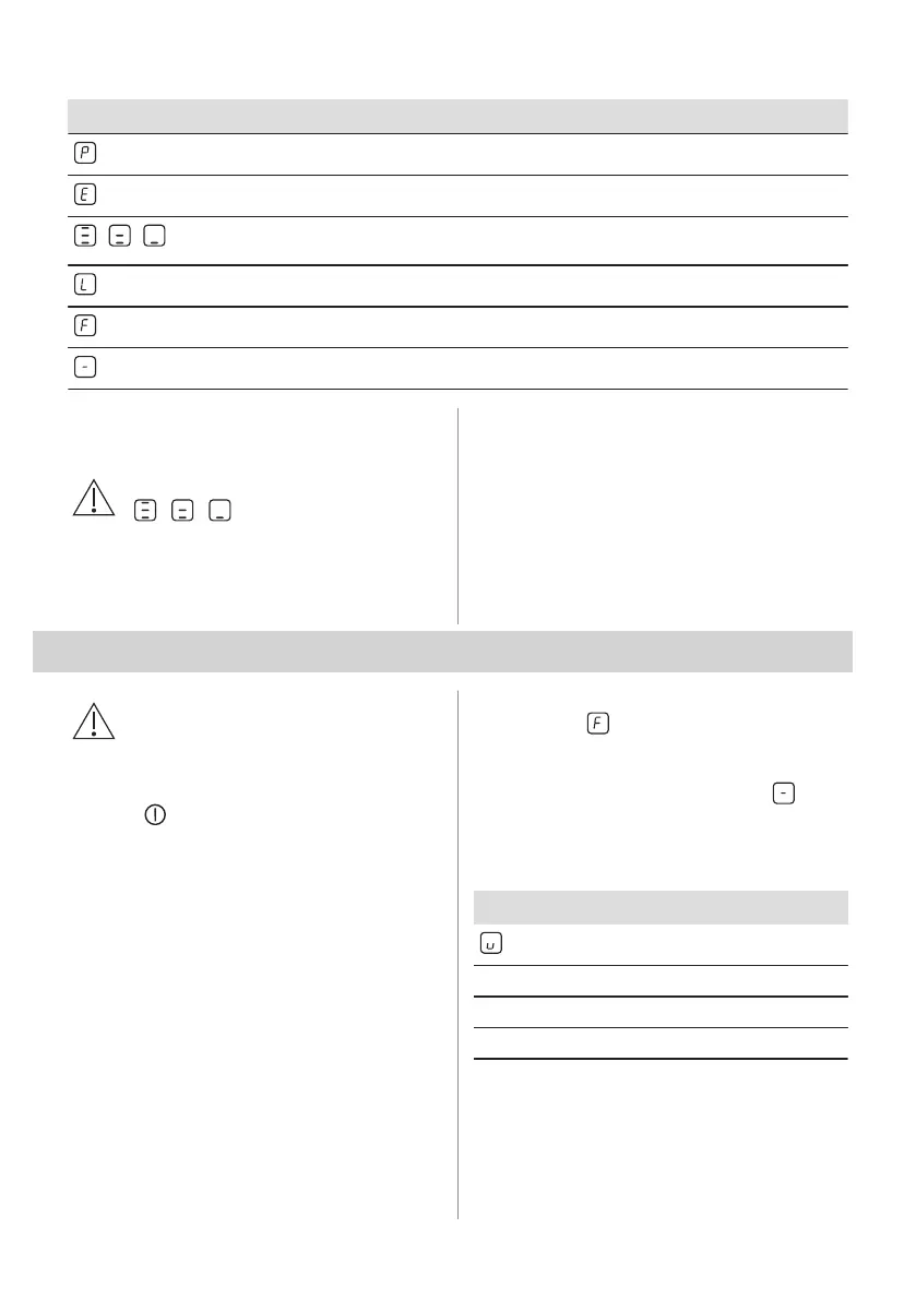 Page #152 background image
