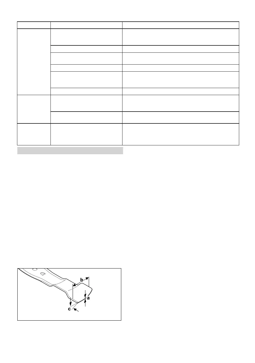 Page #96 background image