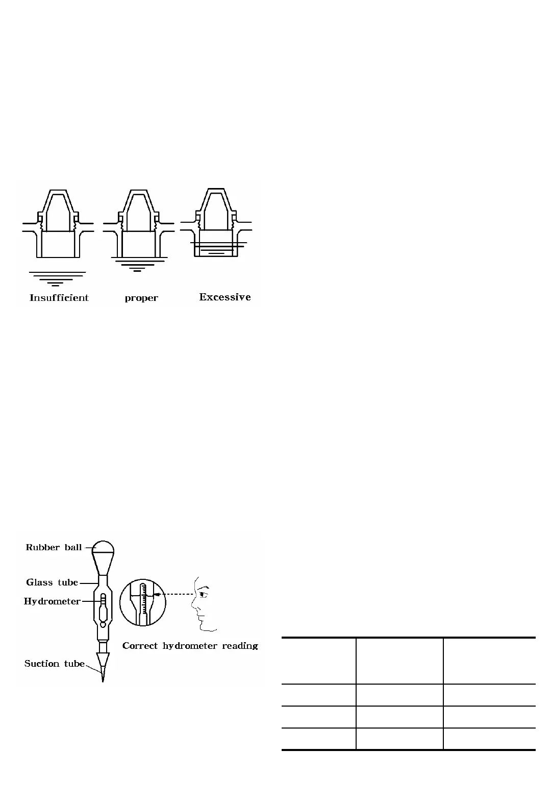 Page #203 background image
