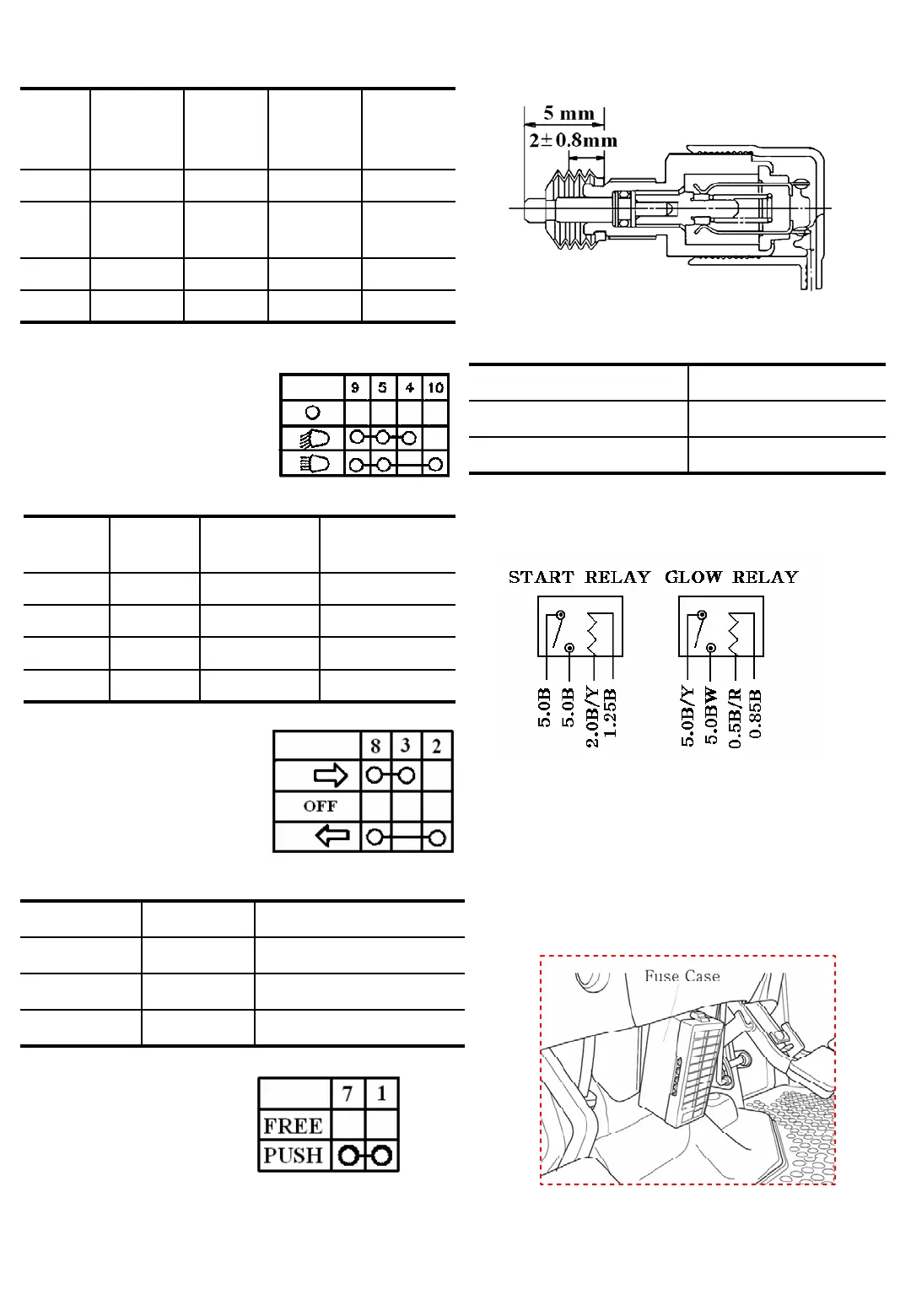 Page #209 background image