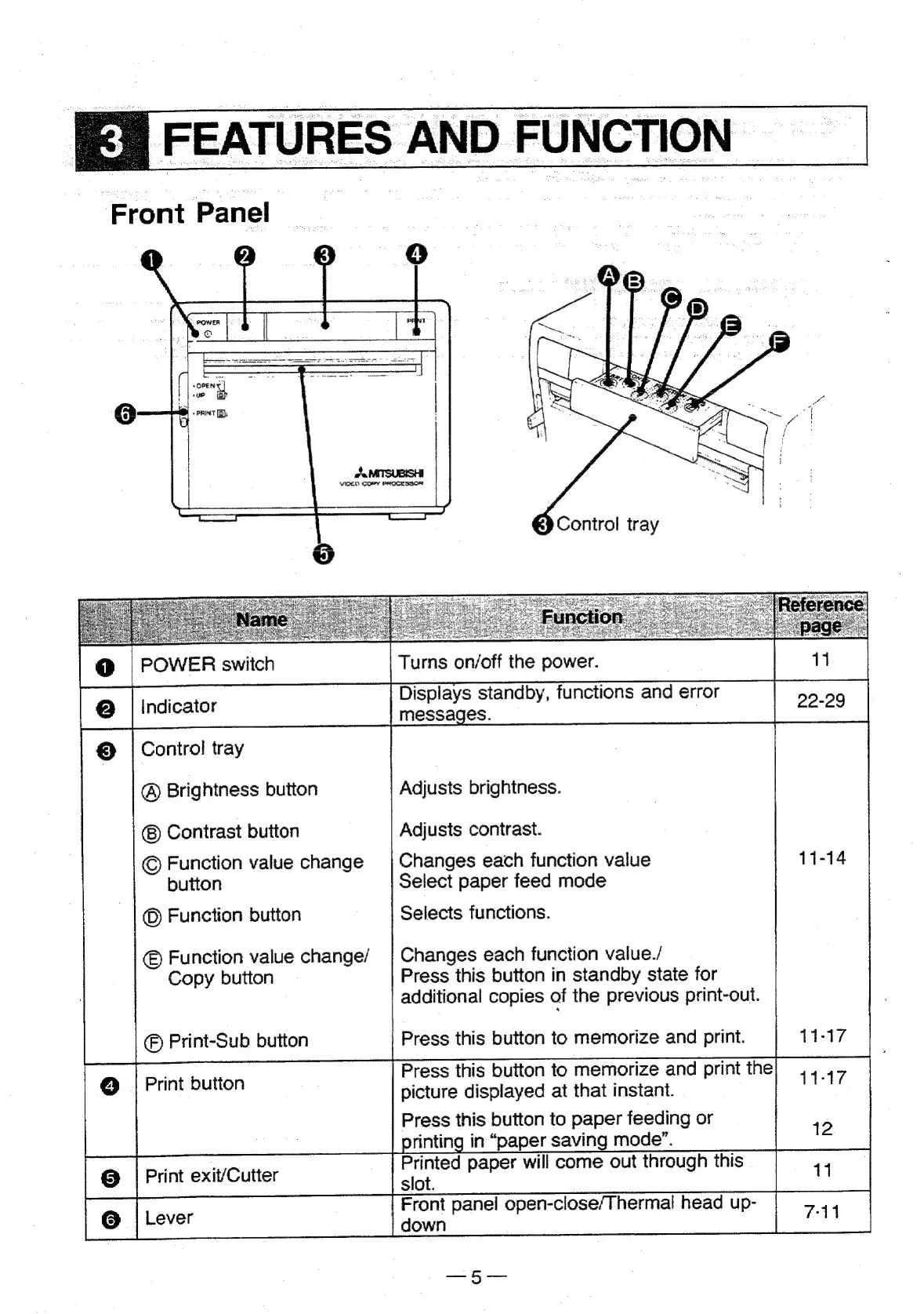 Page #6 background image