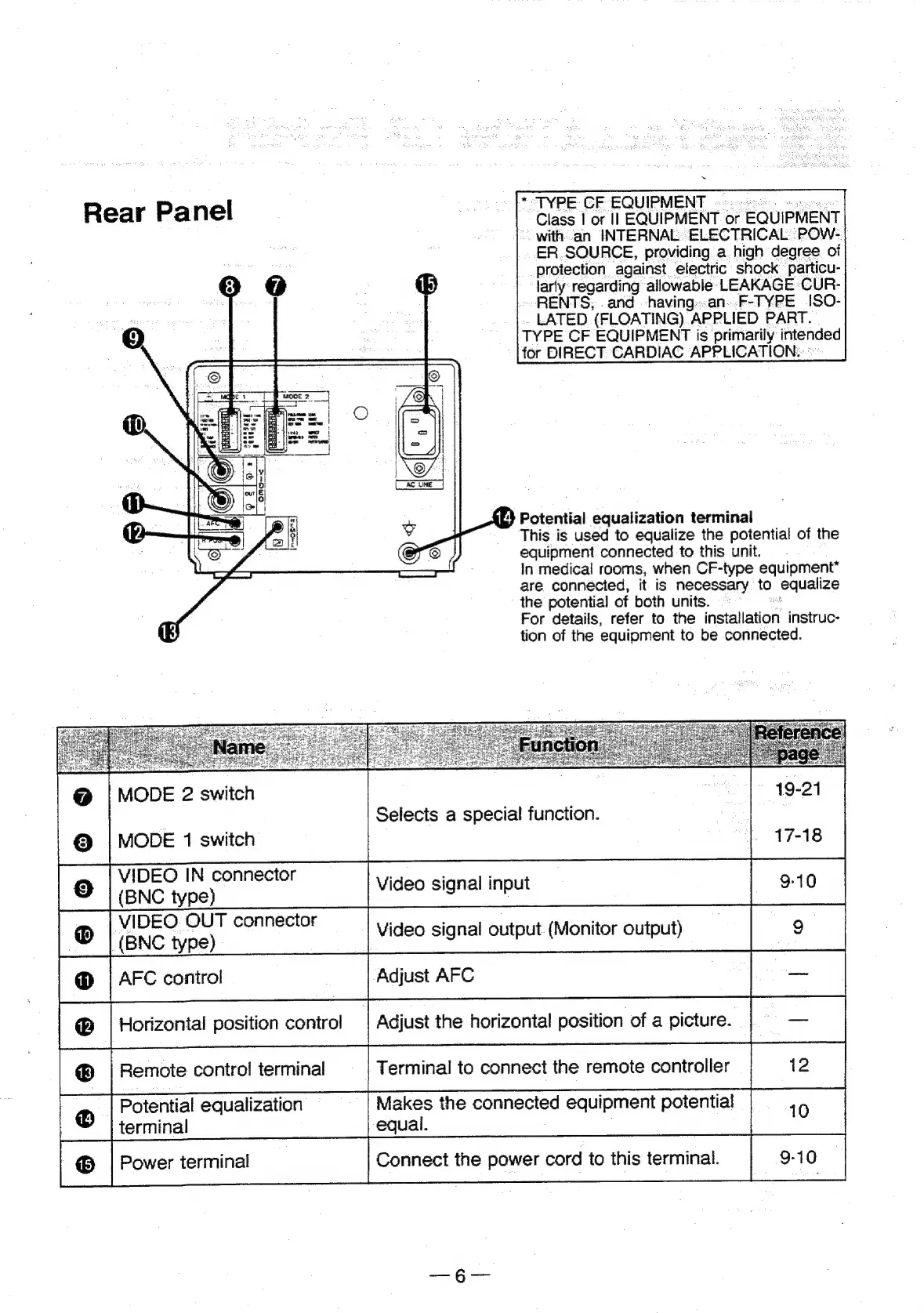 Page #7 background image
