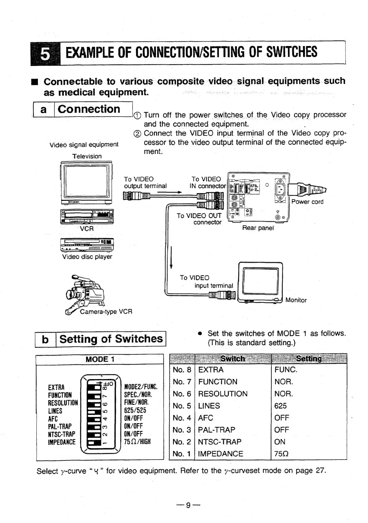 Page #10 background image