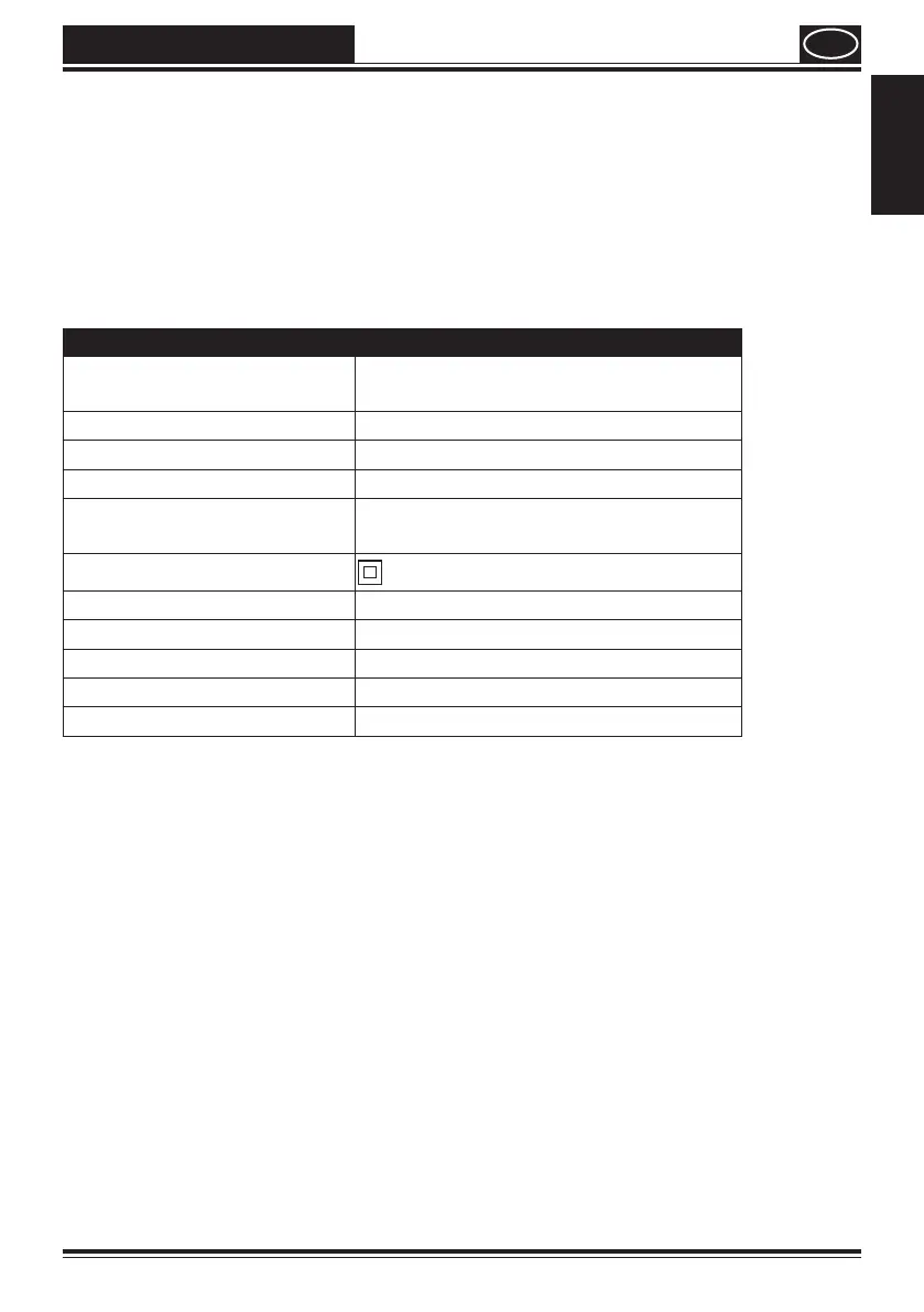 Page #93 background image