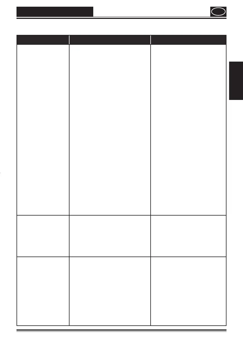 Page #113 background image