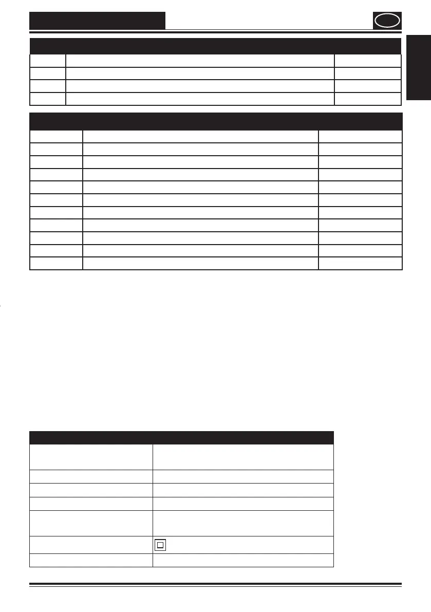 Page #123 background image