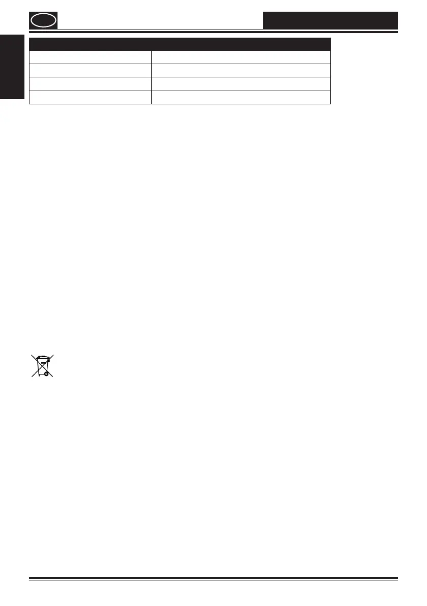 Page #124 background image