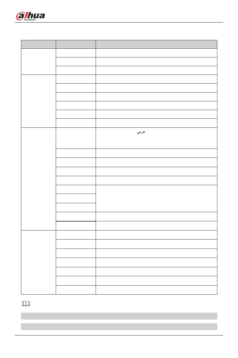 Page #27 background image