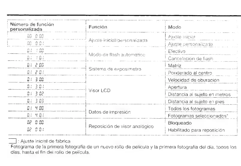 Page #77 background image