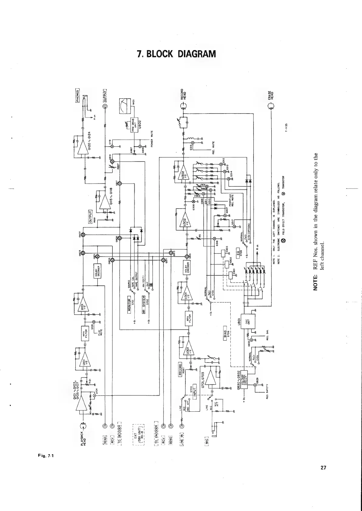 Page #27 background image