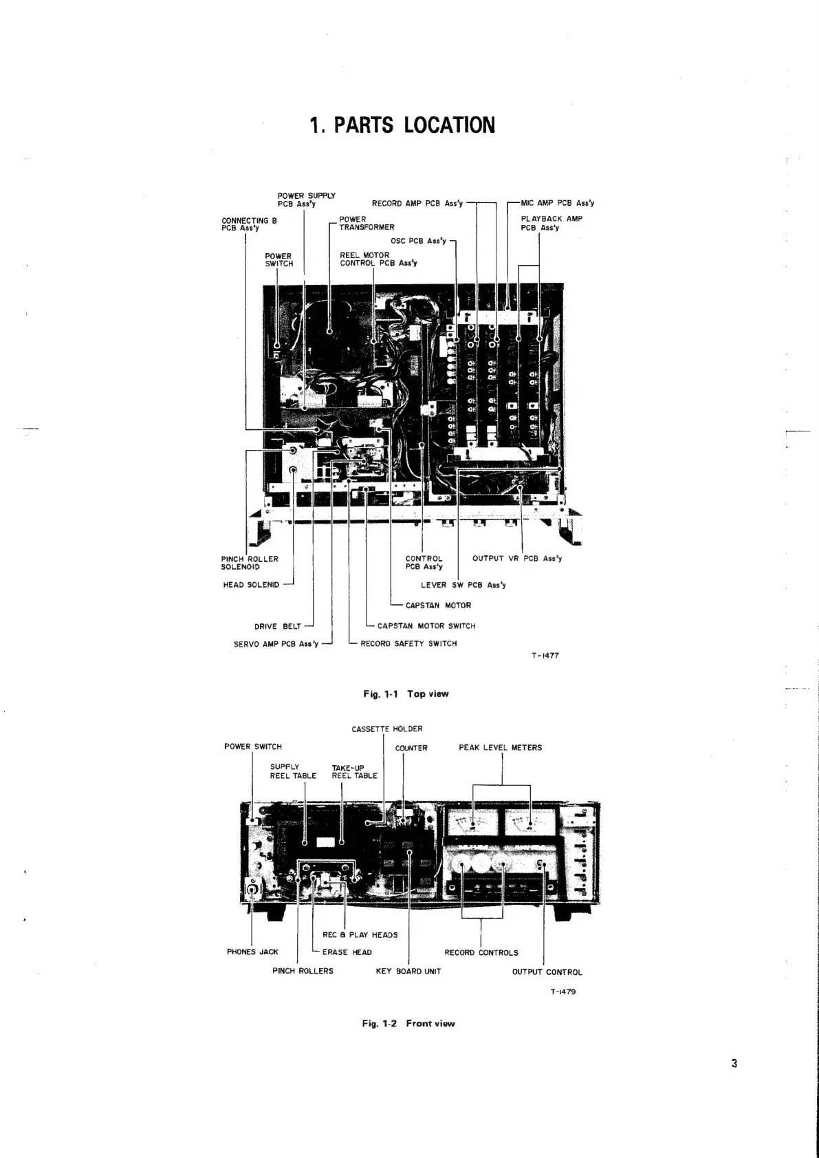 Page #3 background image