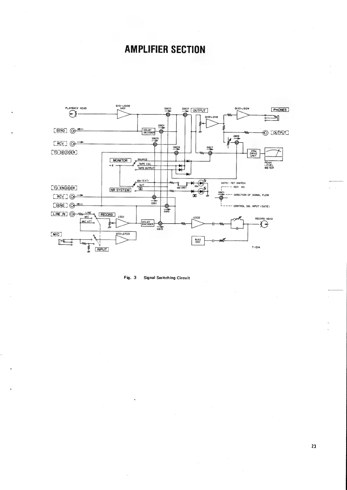 Page #55 background image
