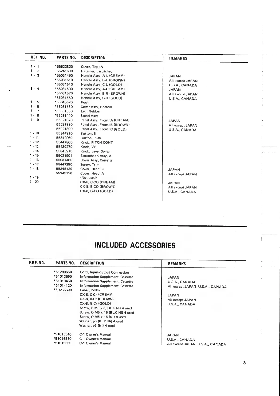 Page #67 background image