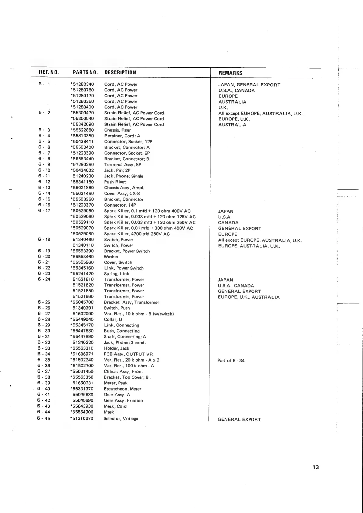 Page #77 background image
