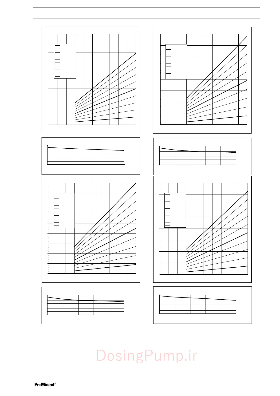 Page #157 background image