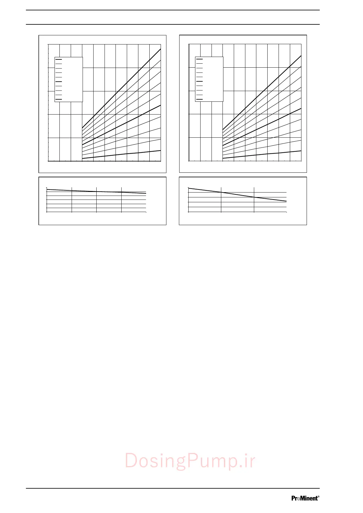 Page #158 background image