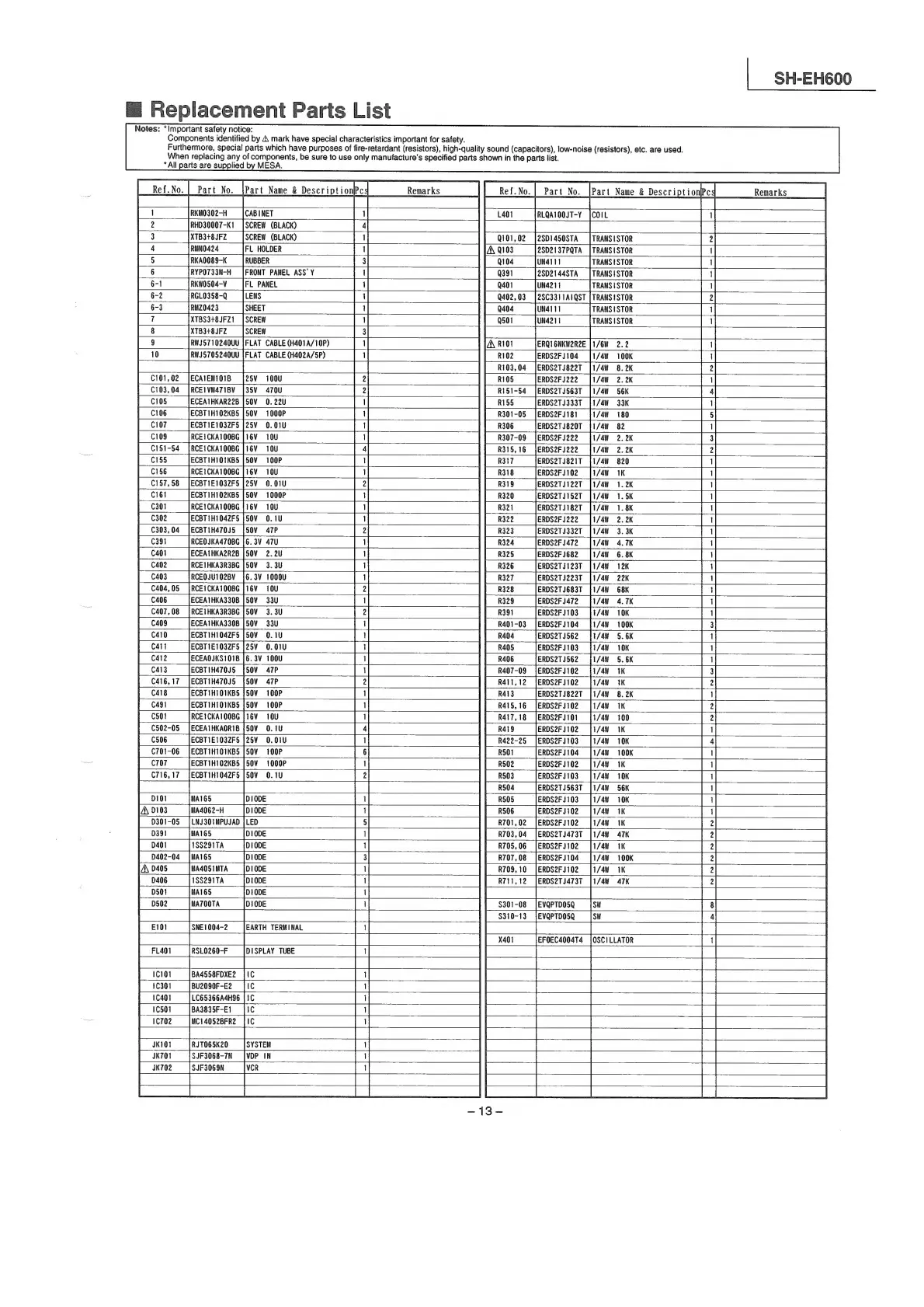 Page #13 background image