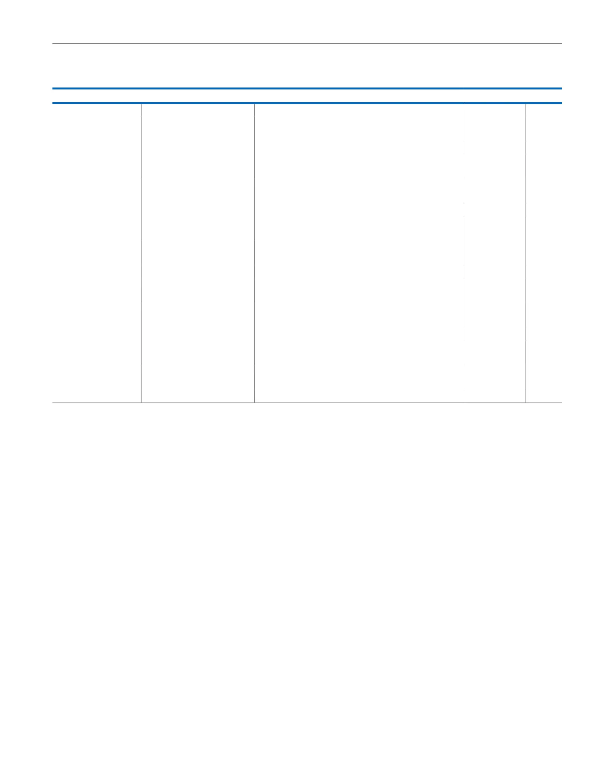 Page #267 background image