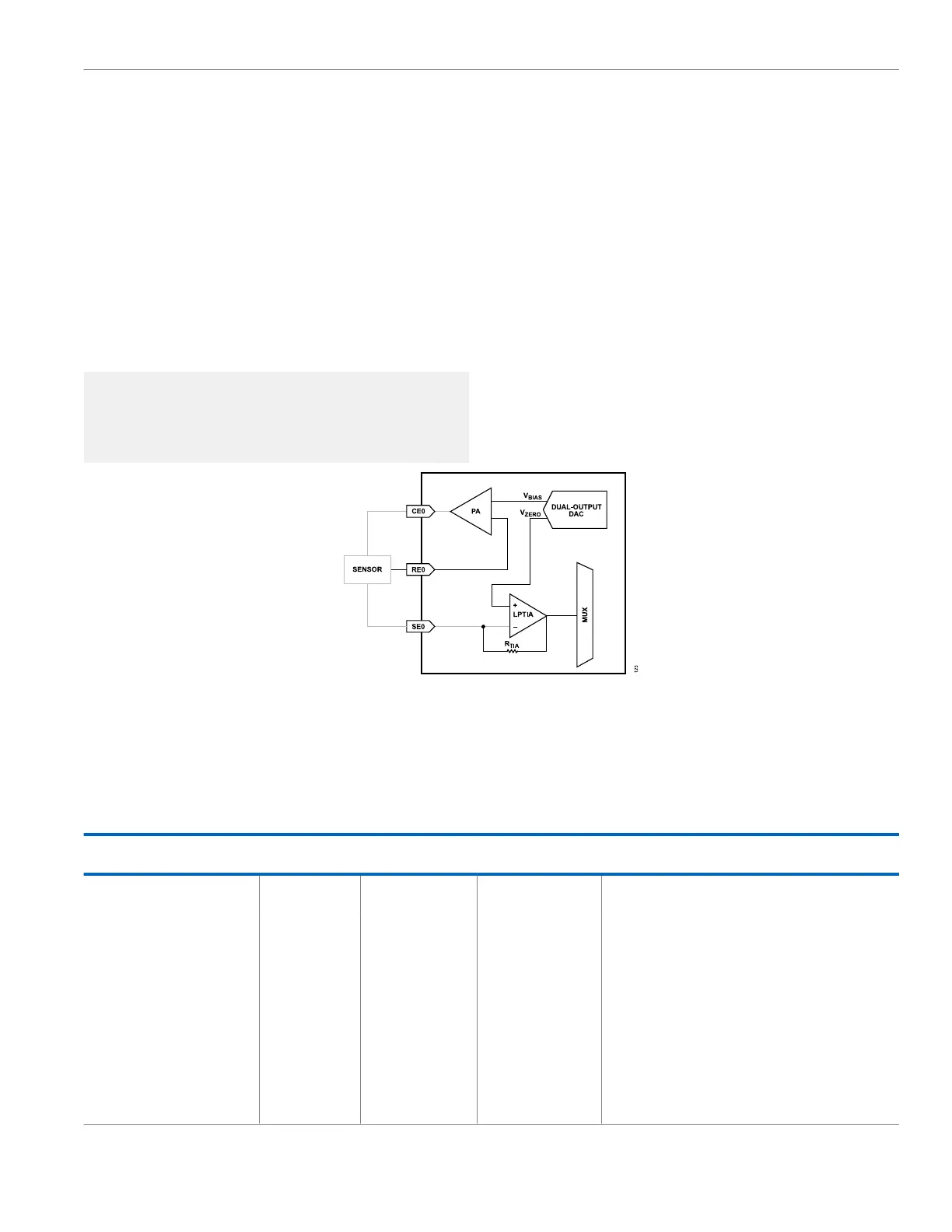 Page #86 background image
