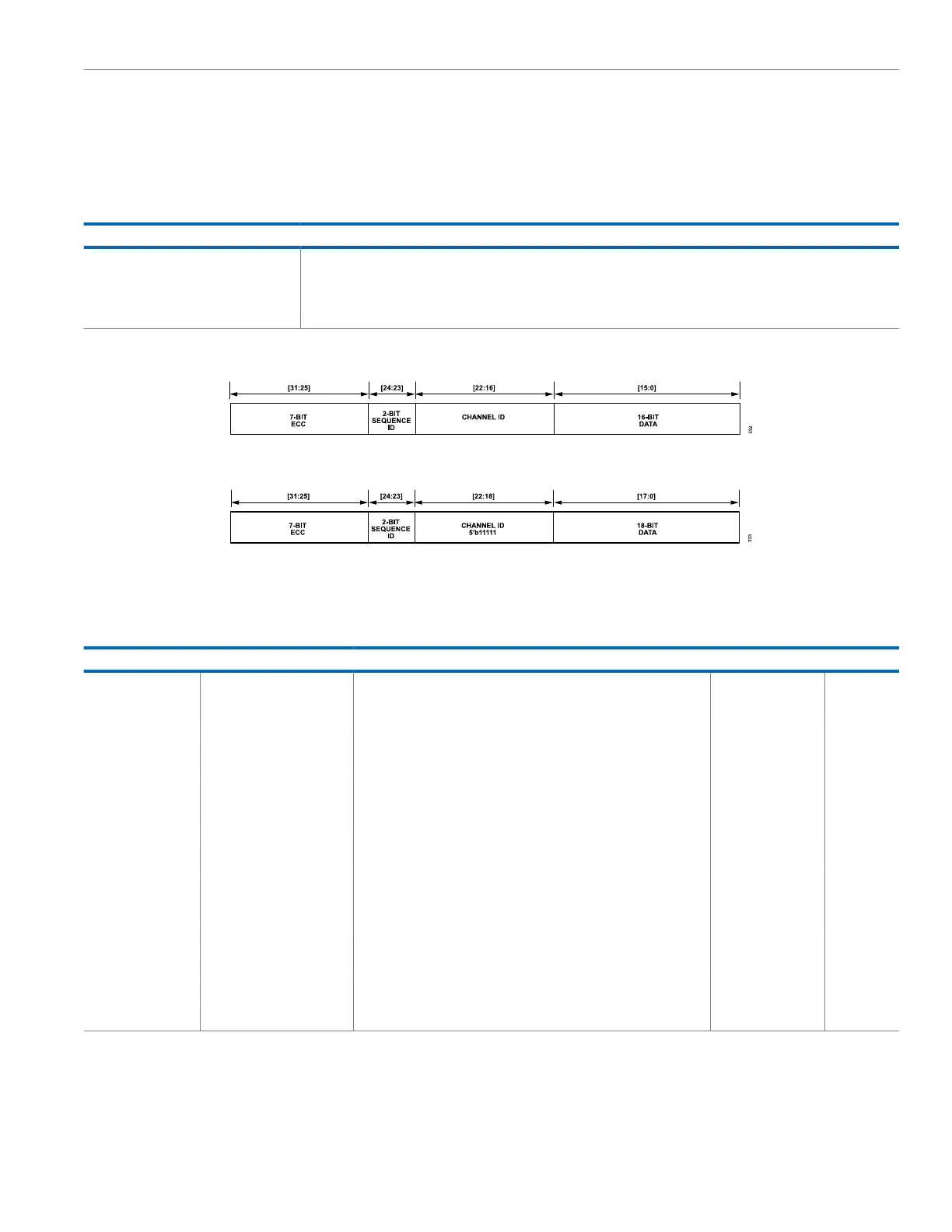 Page #130 background image