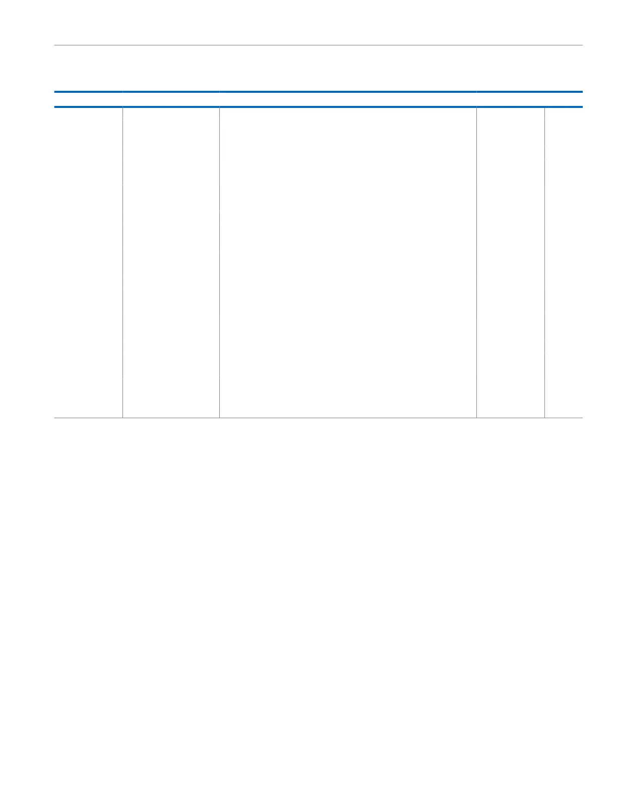 Page #170 background image