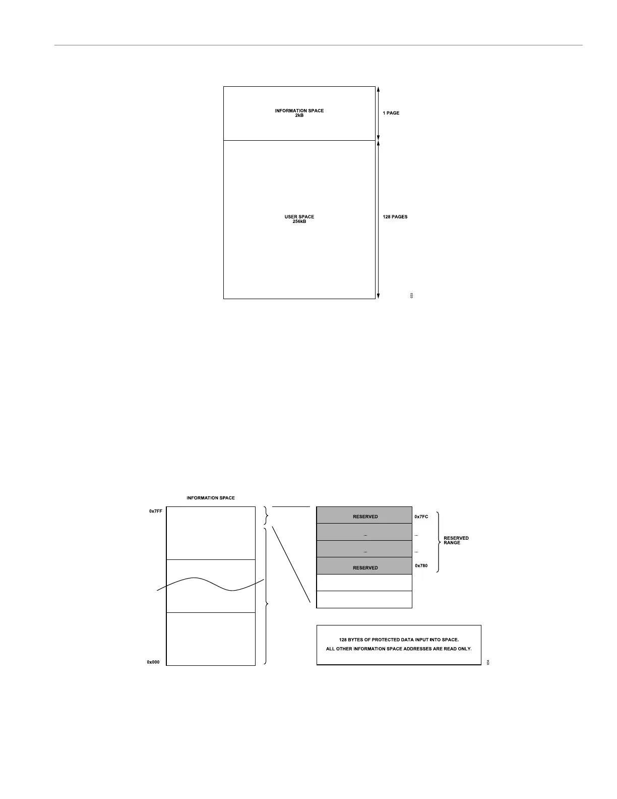 Page #180 background image